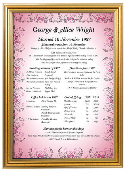 Day You Were Married - Personalised Marriage Gift - Distinctly British