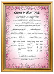 Day You Were Married - Personalised Marriage Gift - Distinctly British