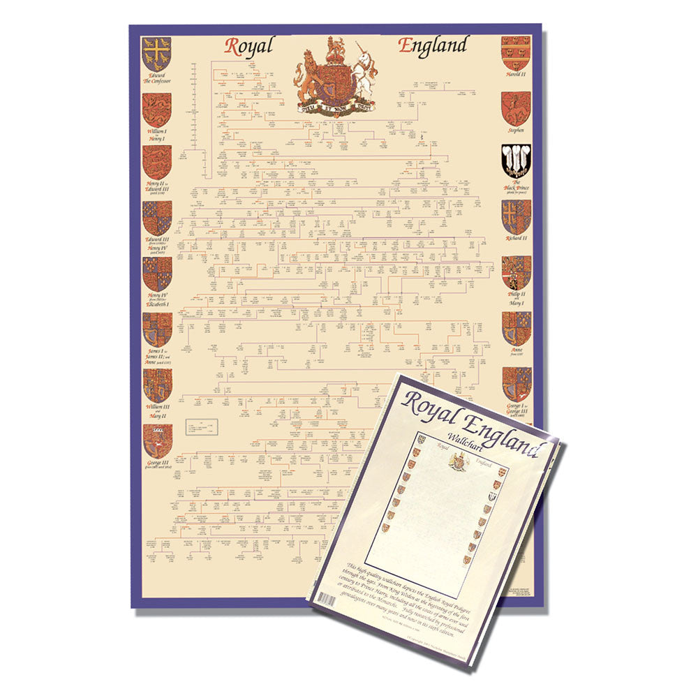 Royal England Wallchart - Distinctly British